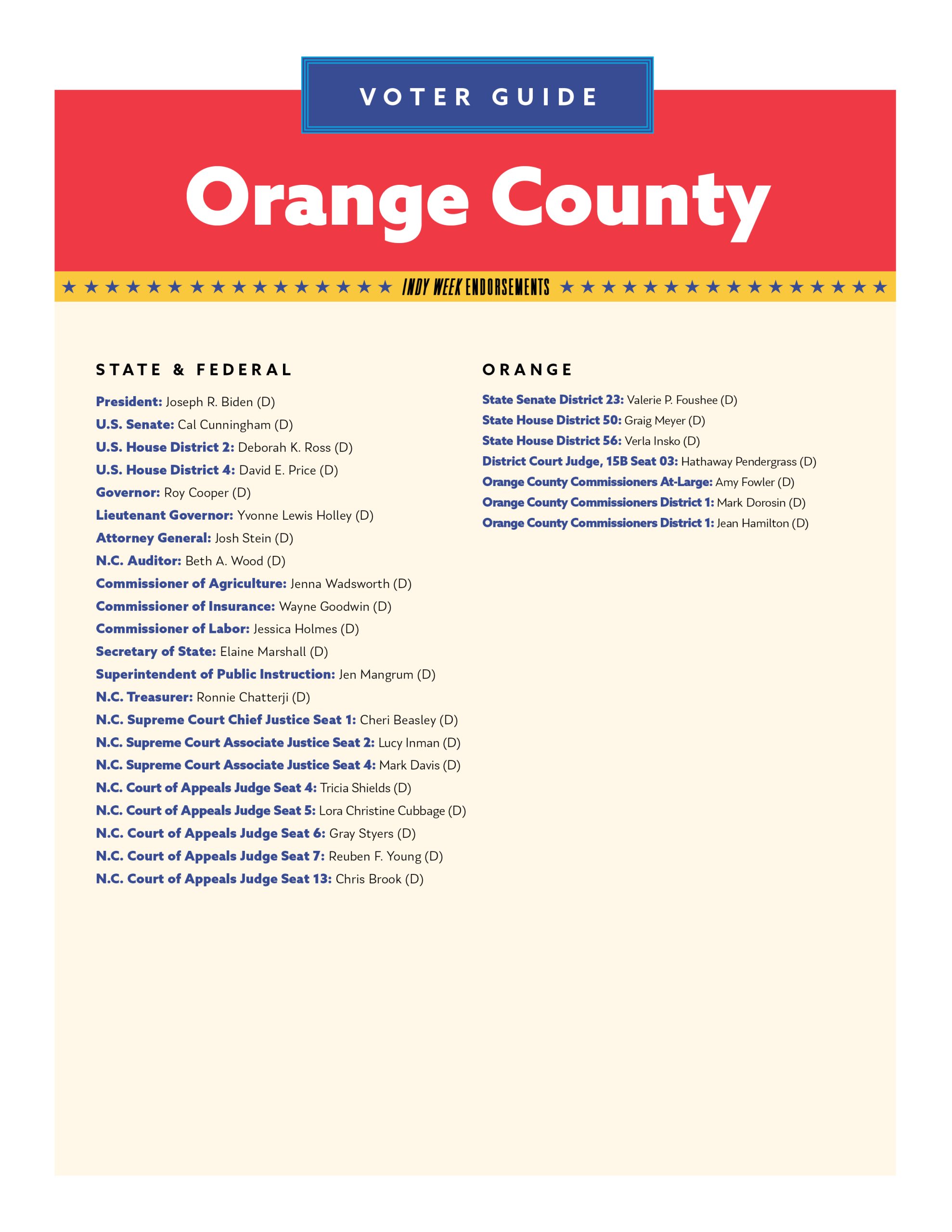 INDY Week's Fall 2020 Voting Guide INDY Week